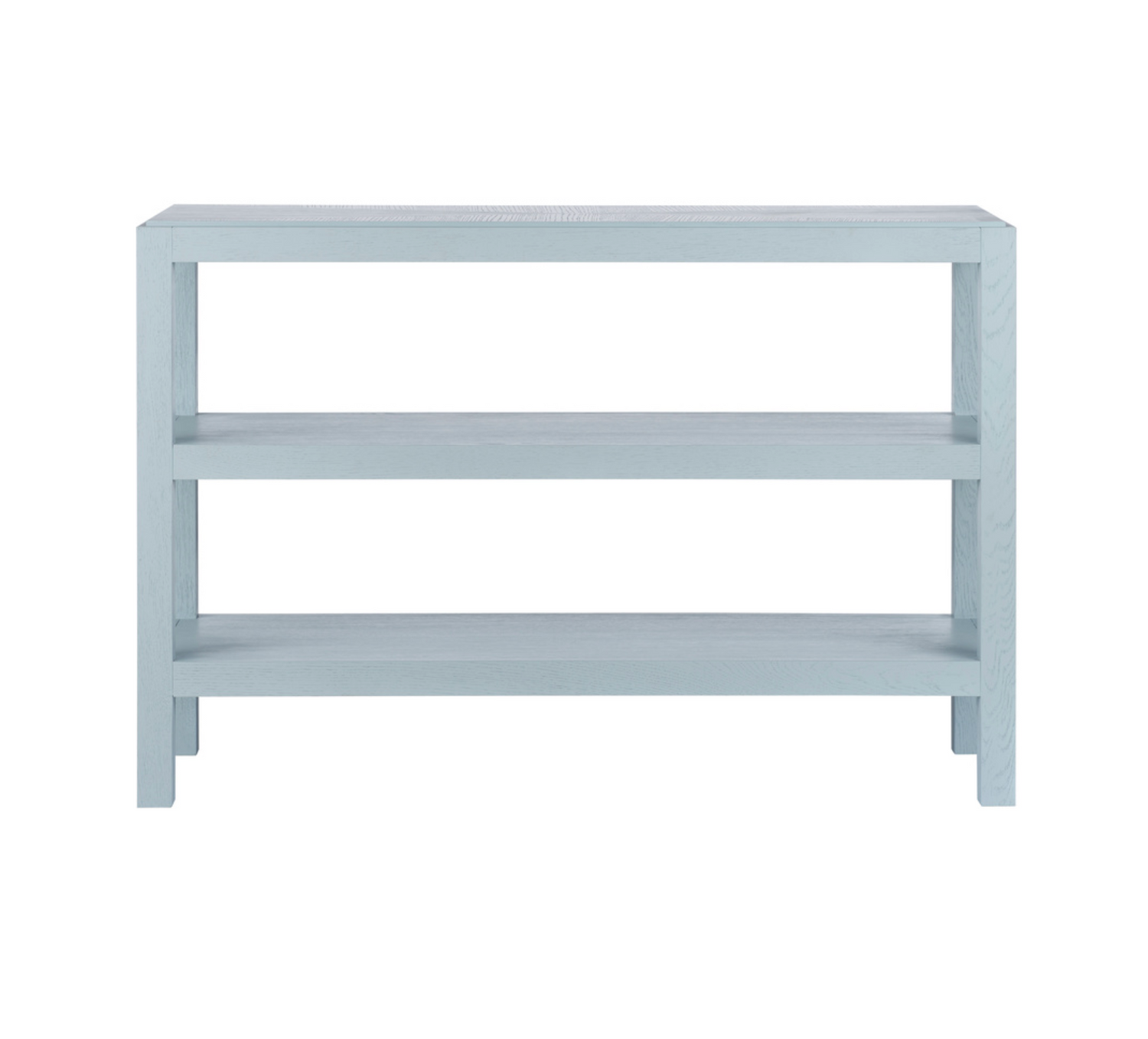Console Tables